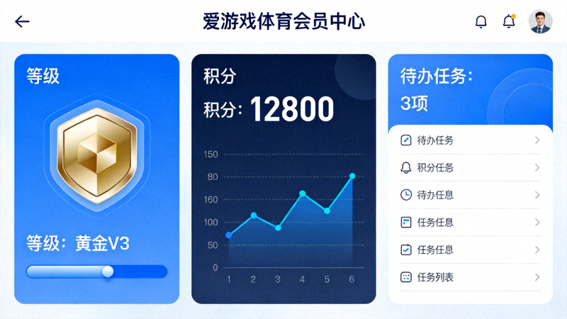 爱游戏体育平台全新会员中心仪表盘预览 - 清晰展示等级、积分与待办任务