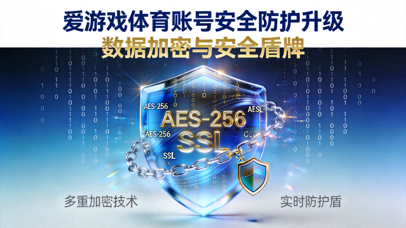 爱游戏体育账号安全防护升级配图 - 数据加密与安全盾牌概念图